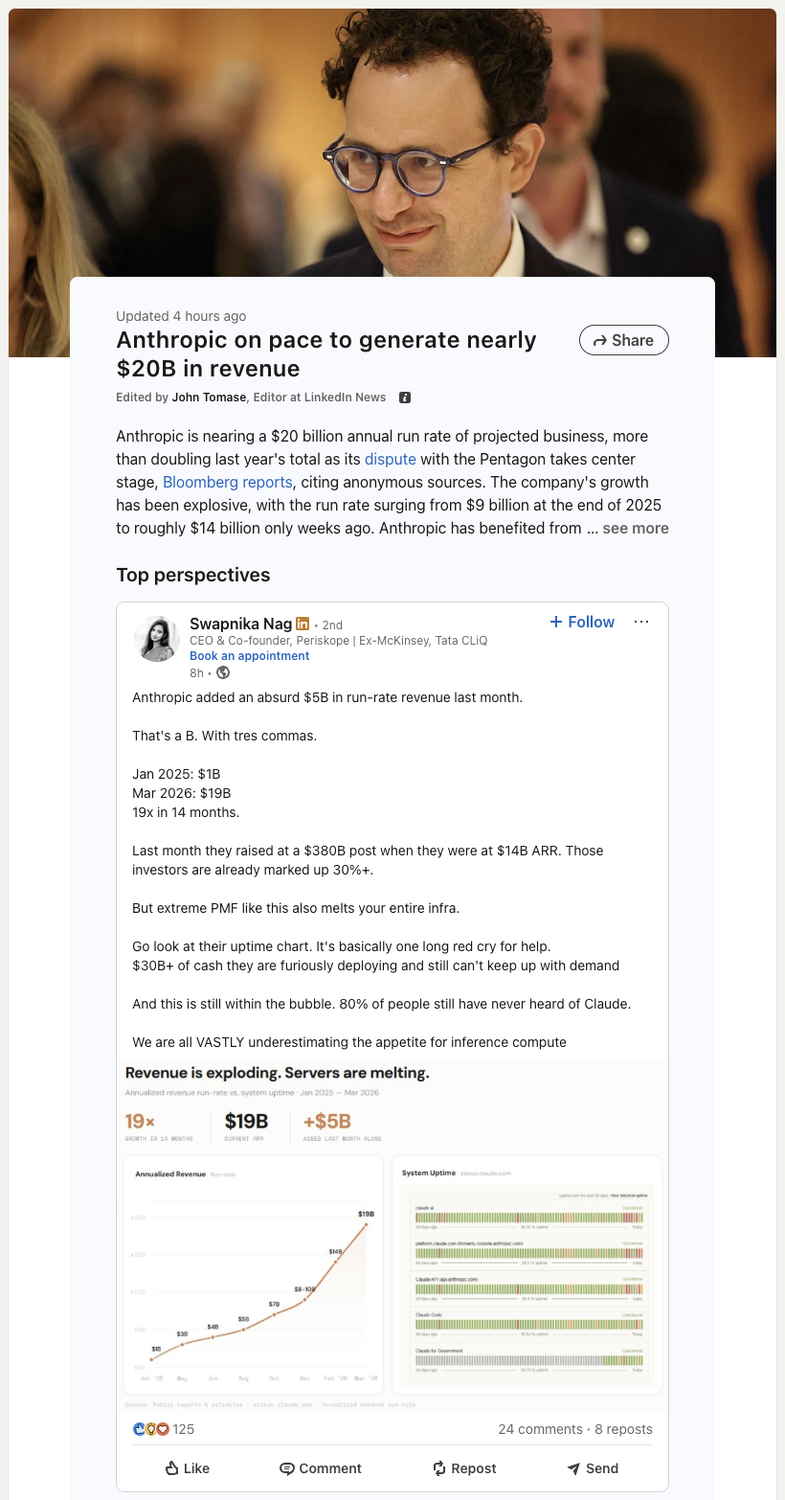 Clicking a LinkedIn News headline opens a LinkedIn-hosted story page with Top Perspectives below.