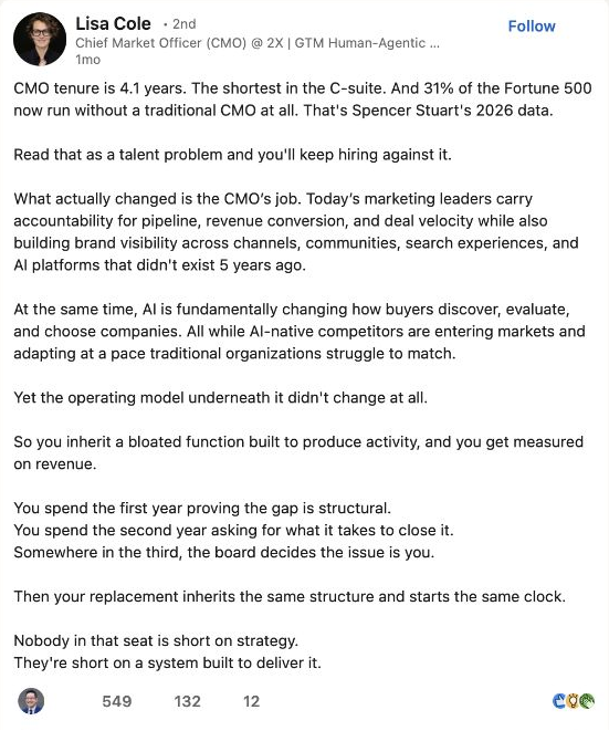 Actual LinkedIn screenshot of Lisa Cole’s Influent post from August 20, 2026