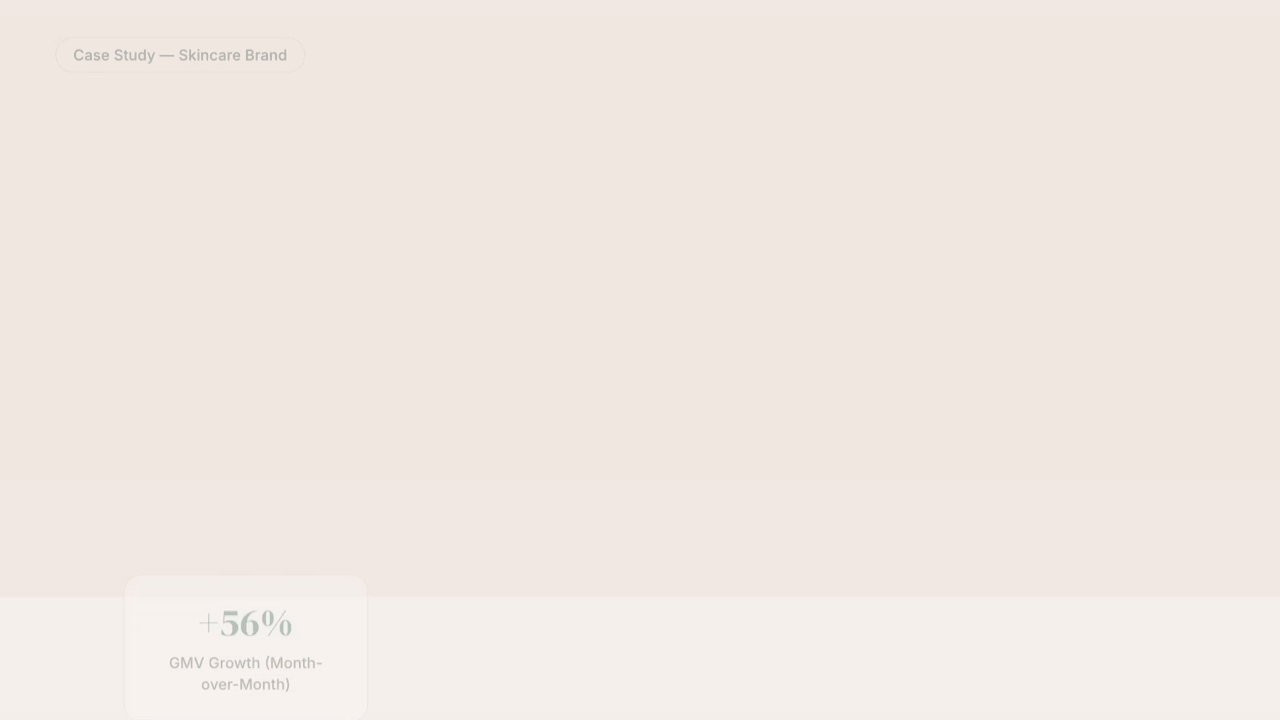 Original animated post artwork summarizing a Sohva client result on TikTok Shop.